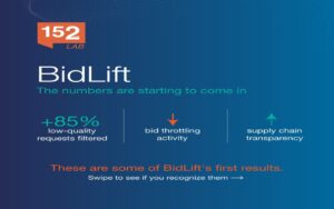 152 Media Lab – BidLift: Resultados iniciales y actualizaciones de producto